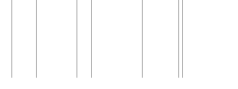 Barogramm
